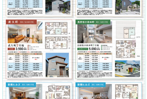 　社長ブログ「モデルハウス見学会開催中」