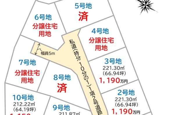 🔷勝山小学校南 分譲地🍀スーモ情報🍀