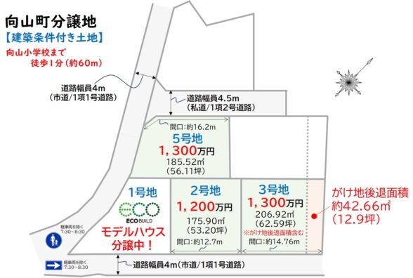 🔷向山小学校南 分譲地🍀スーモ情報🍀