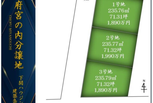🔷長府宮の内(長府豊浦小学校) 分譲地🍀スーモ情報🍀